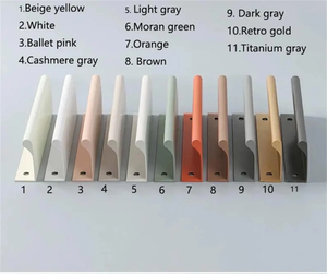 Invisible Colorful Kitchen Door Handles | Concealed Embedded Cabinet & Drawer Pulls, Wardrobe & Furniture Pulls