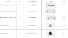 Load image into Gallery viewer, Simple Walnut,  Oak Solid Wood Knobs &amp; Pulls
